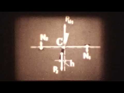 Видео: статическая и динамическая балансировка