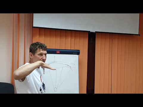 Видео: Внештатные режимы полёта параплана. часть 2 /  лекции павла митюкляева