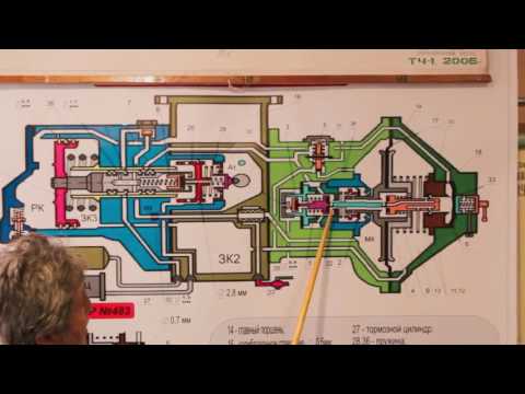 Видео: Датчик №418