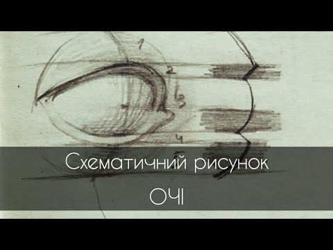 Видео: Схематичний Рисунок Ока