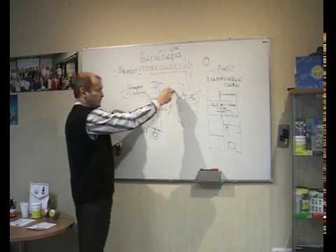 Видео: Очищение организма методом Шанк - Пракшалана. Ринад Минвалеев.