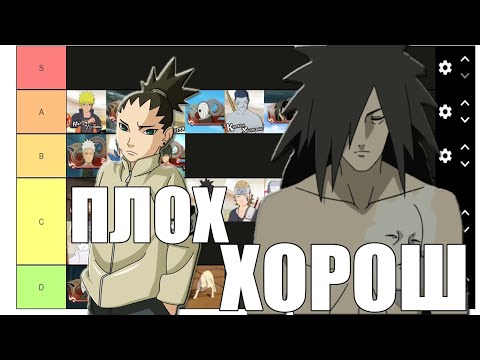 Видео: Тир - Лист неиграбельных чаров в Наруто Шторм 4
