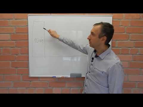 Видео: Антенны. Как работают антенны простыми словами. ч.7.3 - Измеряем усиление антенны правильно