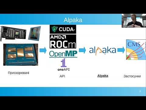 Видео: Михайло Варварін: Extending the Alpaka performance portability library for CMS pixel reconstruction