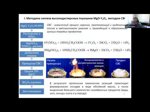 Видео: 28. Д.А. Пермин. ИК-прозрачные керамические КМ на основе оксидов магния и редкоземельных элементов