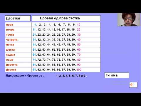 Видео: II одделение - Математика - Броење до 100-броеви