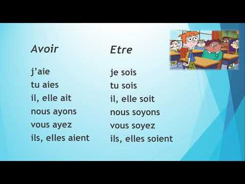 Видео: Просто о Subjonctif. Часть1
