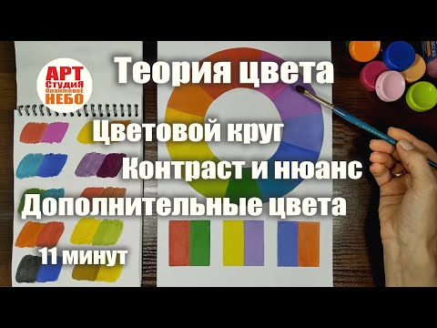 Видео: Изучаем ЦВЕТОВОЙ КРУГ как пользоваться 🎨 КОНТРАСТ, НЮАНС, ДОПОЛНИТЕЛЬНЫЕ ЦВЕТА |