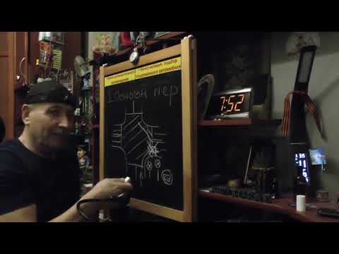 Видео: Основы Безопасного Вождения.