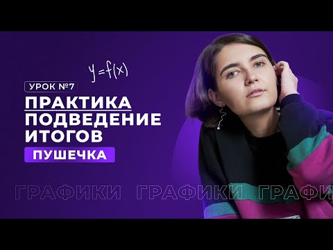 Видео: 7. Подведение итогов | Задание 9 | ЕГЭ Математика | Аня Матеманя | Топскул