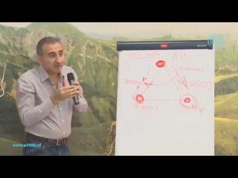 Видео: Алексей Бабаянц  Видеотренинг 7 навыков высокоэффективных подростков  Ч 1