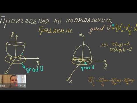 Видео: Производная по направлению. Градиент. Примеры.