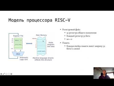 Видео: ИВТ-23М. Л12. Архитектура RISC-V
