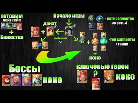Видео: КАК СОБРАТЬ ПАЧКУ? / AFK JOURNEY