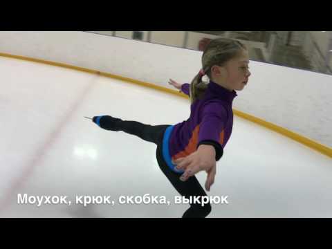 Видео: Работа по скольжению.