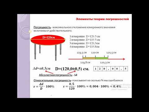 Видео: Погрешность - это просто. Абсолютная и относительная погрешность. ВПР. ОГЭ. ЕГЭ