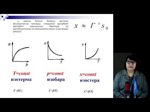 Видео: 12 Коллоидтық химия Бутенова А.К. оқытушы - дәріскер