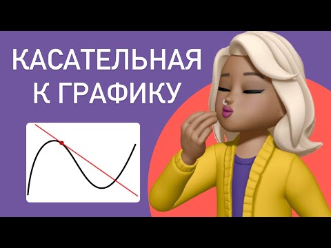 Видео: Касательная к графику функции / уравнение касательной