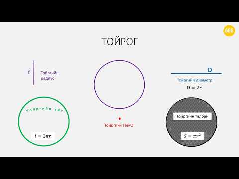 Видео: Тойргийн урт ба талбай олох