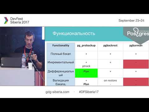 Видео: ProBackup: как правильно делать бэкап PostgreSQL - Иван Картышов | DevFest Siberia 2017