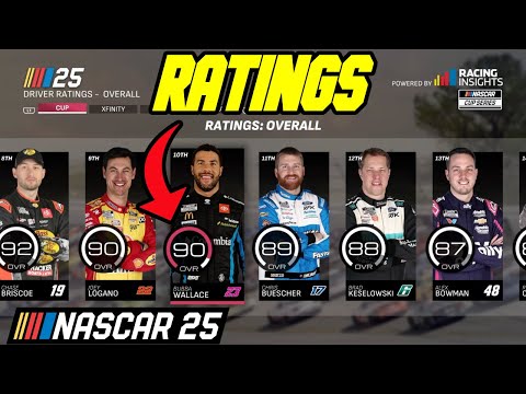Видео: NASCAR 25 — Рейтинги водителей ПОЛНЫЙ ОБЗОР!