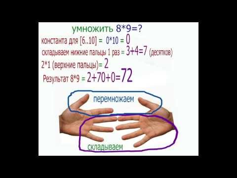 Видео: Умножение на пальцах любые числа от 1 до 100