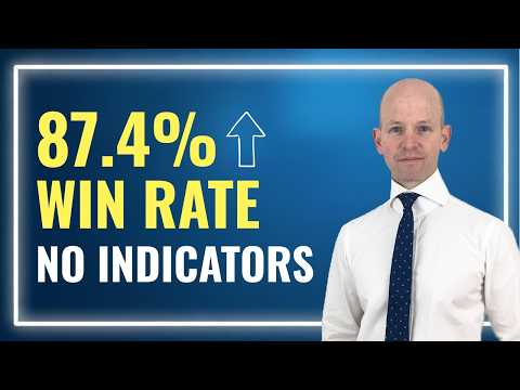Видео: Стратегия Форекс с 87%-ной прибылью — настройка поглощения (без индикаторов)