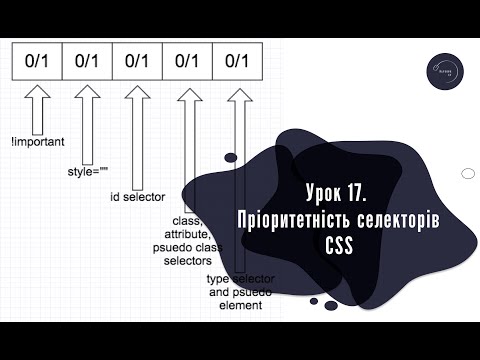 Видео: Основи HTML & CSS для початківців #17 - Пріоритетність селекторів CSS