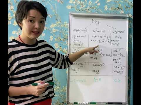 Видео: Часть 2. Род существительного. Окончания. Разговорный клуб телеграмм:https://t.me/easyRussian3