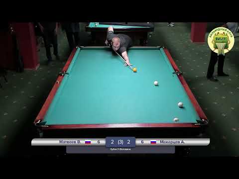 Видео: Кубок Н.Володина Матвеев-Макарцев