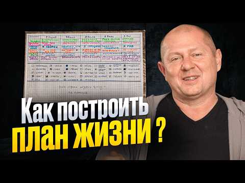 Видео: Эта система планирования изменит твою жизнь! Как правильно ставить цели, чтобы они исполнились?