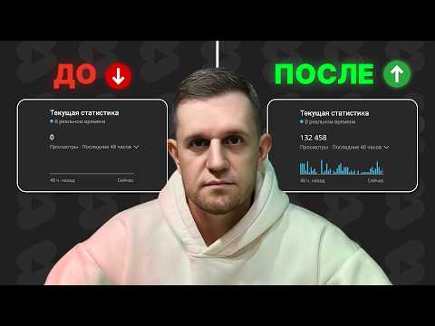 Видео: 0 просмотров на Shorts? Ютуб канал в ТЕНЕВОМ БАНЕ! [ЧЕК-ЛИСТ] - Проверь себя в 2025 на YouTube
