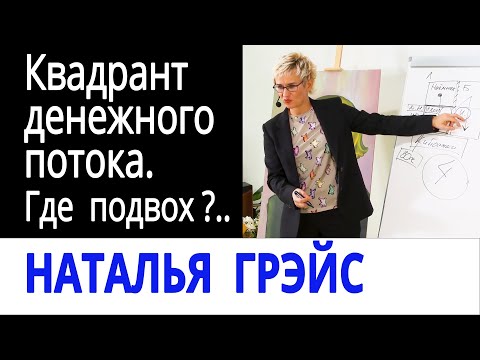 Видео: РАЗОБЛАЧЕНИЕ КВАДРАНТА ДЕНЕЖНОГО ПОТОКА КИЙОСАКИ. В ЧЁМ ПОДВОХ? БИЗНЕС-ТРЕНЕР НАТАЛЬЯ ГРЭЙС