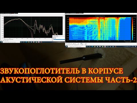 Видео: Звукопоглотитель в корпус акустической системы часть-2