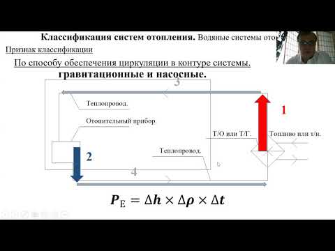 Видео: Отопление. Лекция 3-4 П1. 08.09.2020.