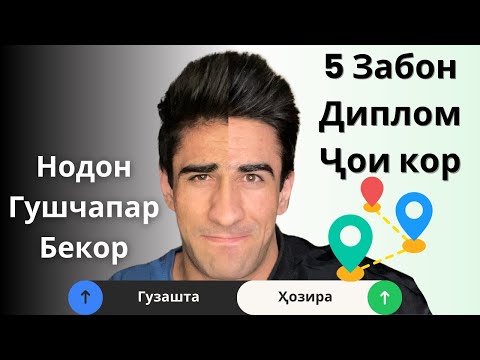 Видео: Чӣ тавр дар АСЛ ман 5 забон омӯхтам (туҳам метавонӣ: бо ин барномаҳо & захираҳои ройгони ман)