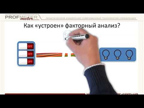 Видео: Факторный анализ на предприятии для нефинансистов простыми словами. Индексы, показатели и их влияние