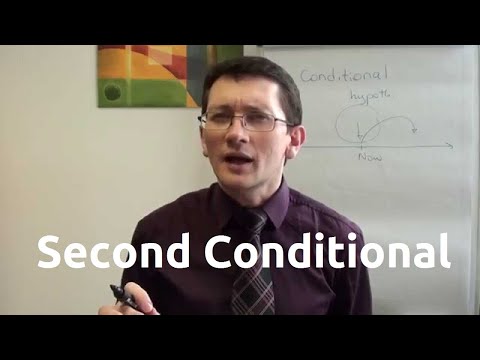Видео: Максим Ачкасов - Второе условное (second conditional) в английском языке