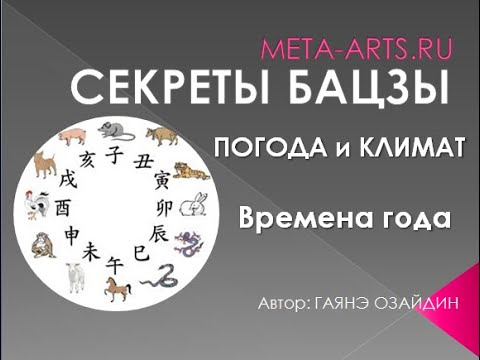 Видео: Астрология Бацзы. Что расскажет ваш месяц рождения?