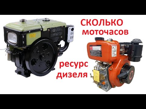 Видео: #Мотоблок. Сколько могут отработать моточасов дизельные моторы мотоблоков.
