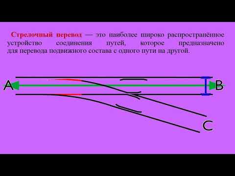 Видео: Видеоурок: Назначение и основные элементы верхнего строения пути