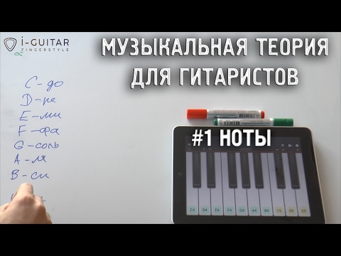 Видео: Музыкальная теория для гитариста #1 Ноты и расположение нот на гитаре
