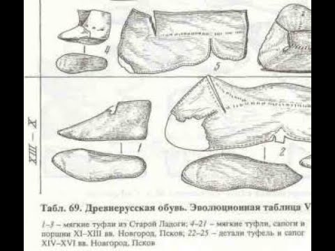 Видео: Вариант изготовления выкройки обуви.