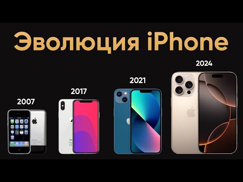 Видео: Эволюция iPhone — От iPhone 2G до iPhone 16 Pro. Как изменился Айфон за 17 лет?