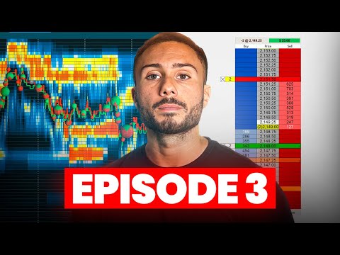 Видео: После 8 лет торговли это ЛУЧШИЕ торговые инструменты, которые я использую