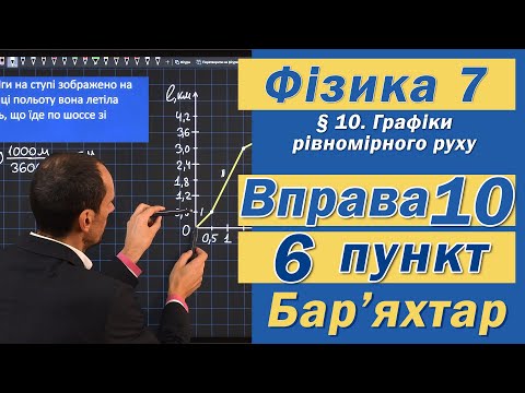 Видео: Вправа № 10. 6 п. Бар'яхтар Фізика 7 клас