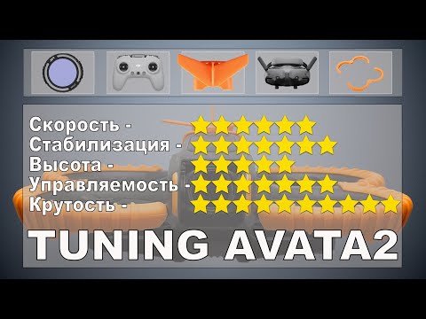 Видео: Лучшие аксессуары для Dji Avata 2