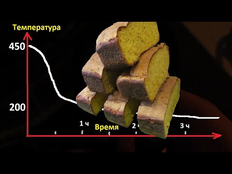 Видео: Технология выпечки хлеба в дровяной печи