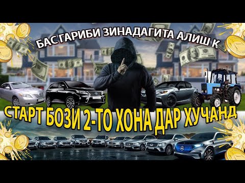 Видео: СРОЧНО: Курси Руси Дар Точикистон 13.11.2025 Курси Имруза, Курси Рубл, Имруза курси Руси,Курс валюта