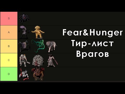 Видео: Тир лист врагов Fear&Hunger